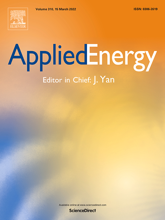 Go to journal home page - Applied Energy