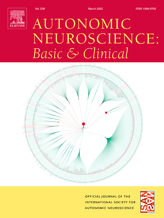 Go to journal home page - Autonomic Neuroscience