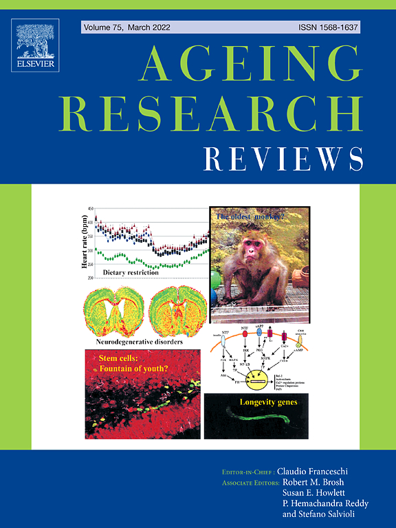 Go to journal home page - Ageing Research Reviews