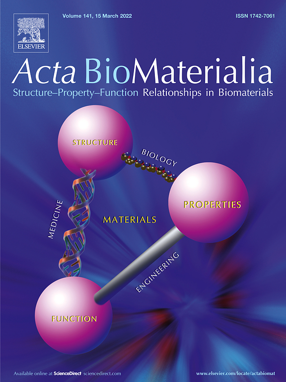 Go to journal home page - Acta Biomaterialia