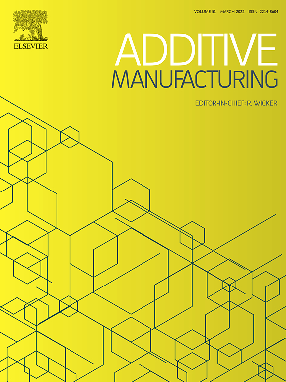 Go to journal home page - Additive Manufacturing