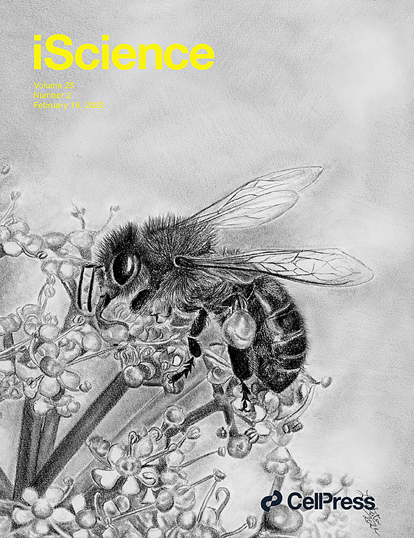 Go to journal home page - iScience